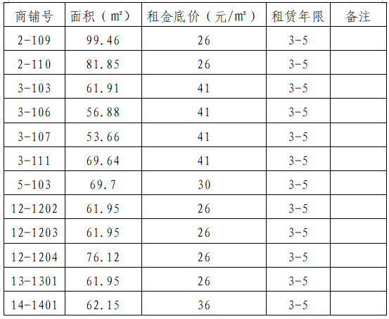尊龙人生就是博Z6「中国区」首页官网